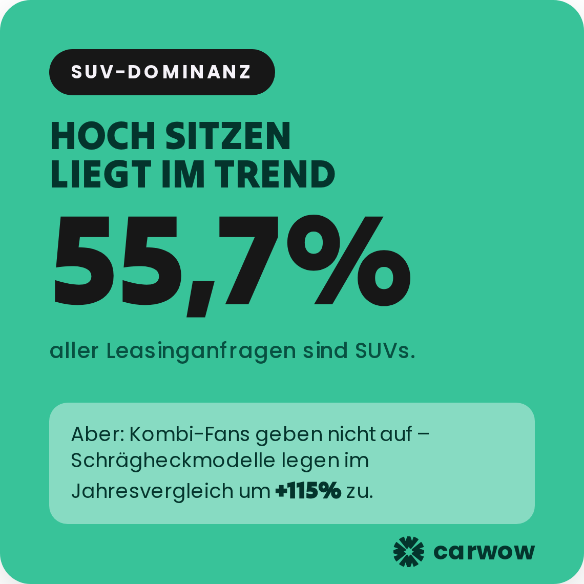 Leasing-Campaign-suv-dominanz